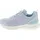 Skech-Air Dynamight 2.0 Damen Blau 39