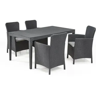 ALLIBERT Girona Miami Set 5-tlg. anthrazit