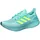 Flash Aqua / Lucid Lemon / Mint Ton 46 2/3