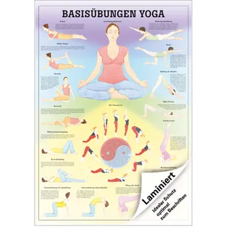 Mini-Poster Basisübungen Yoga, LxB 34x24 cm, Laminiert