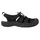 triple black 44