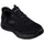 Summits SR Enslee 36