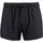 Badeshorts Black S