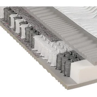 Beco Maxima Plus 180 x 200 cm H2/H4