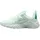 Damen Barely Green/Malachite/Light Silver/White 42