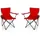 Rot 2 St.