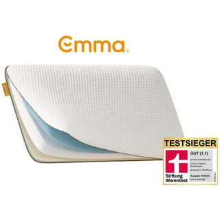action einweggeschirr FIND Service , Findest du auch das die Teller und Schalen einfach zeitlos und schön sind? Dann kann ich dir diese vom @action.deutschland empfehlen🙌🏽 , Anzeige/selbstgekauft, #service #action hot water bottle