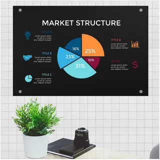 Melko Memoboard Whiteboard Sicherheitsglas Glastafel Pinnwand Schwarz ESG Edelstahl, (Stück, Memoboard), ESG Sicherheitsglas schwarz 70 cm x 60 cm