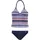 Blau/Pink 134/140