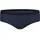 ECO Sports Underwear Panty Blau S