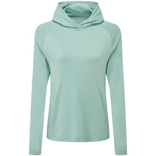 Sherpa Hoodie Blau 36
