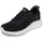 Bobs Current Muse Damen Schwarz/Gold 39