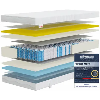 BeMeo Federkern 21 cm Komfort-Höhe 160 x 200 cm