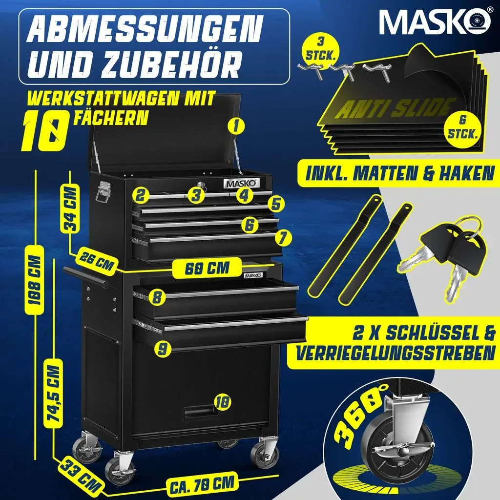 Produktbild