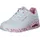 Damen white durabuck/red pink mesh trim 38