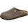 Markenschuh Pantolette Braun 41