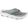 Reelax Break blau 46