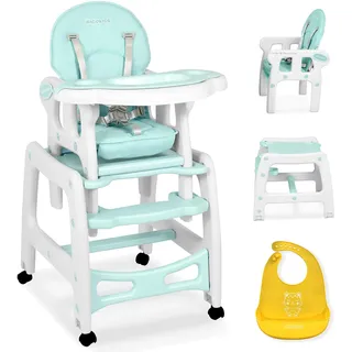 Ricokids Sinco Türkis inkl. Rollen