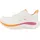 Damen White/Electric Rose 37 1/3