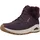 lila 36,5