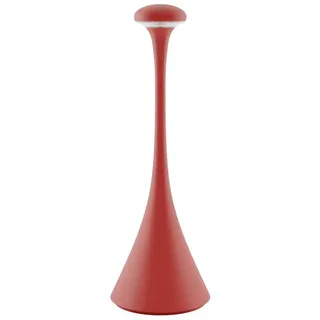 Sigor Nudrop Rot