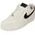 Soft Pearl/White/Ghost 41