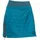 Hosenrock Damen Petrol Blau 44