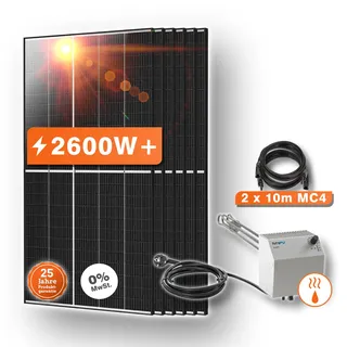 None Warmwasserbereitung mit Photovoltaik – MyPV ELWA, 2600W+ Solarmodule