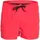 Swim shorts EQYJV03531
