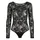 Body
