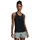 Tanktop Schwarz XL