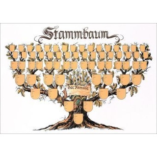 Schmuckbild "Stammbaum"  Poster