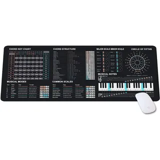 Musiktheorie-Mauspad, Musik-Spickzettel, Akkorde, Klavierspickzettel, Anfänger, Musikproduktion, Heimstudio, Musikstudio, Beat Making, KMH