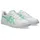 Japan S White/Menthol 40