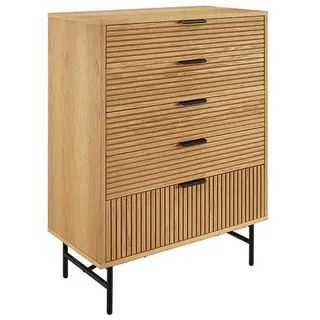SalesFever Visby Designer Sideboard 80 x 113 x 40 cm Beige / Schwarz