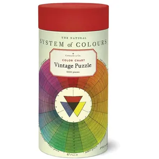 Cavallini & Co. 1000 Piece Vintage Puzzle, Color Chart (PZL/COLOR)