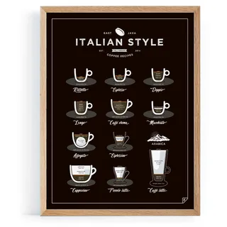 FOLLYGRAPH Kaffee Poster - Italian Style Coffee - Bild, Print, Kunstdruck, (21x30cm)