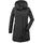 Parka Schwarz 54