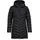 Women s Down Coat