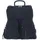 Rucksack Blau