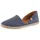 Damen Blau 40