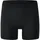 Eco Damen Unterhose Schwarz XS