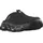black/black/alloy 42