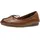 Ice Ballerinas Black Leather 37 1/2