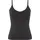 Zero Schwarz Large Damen