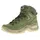 Sage 42,5