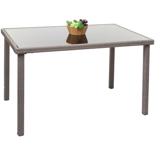 Poly-Rattan Tisch MCW-G19, Gartentisch Balkontisch, 120x75cm grau