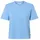 Blau M