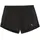 Run 3 Short PUMA black