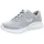 Skech-Lite Pro Perfect Time gray 36